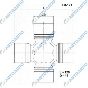  TM-171 GUM-71, MC805777, MC808668, MC999303, MK997959, UJ-610, UJ-611